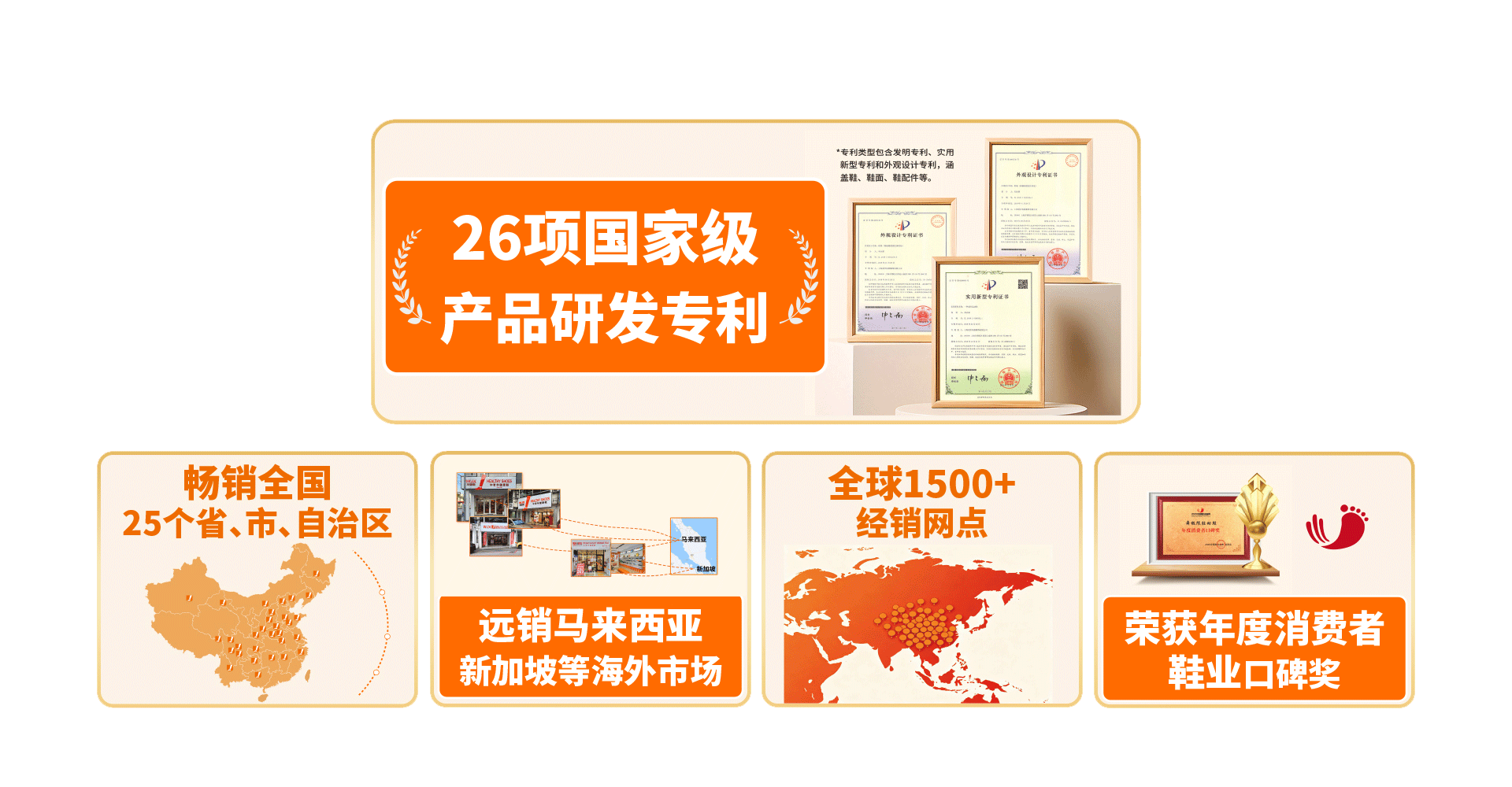 舞极限5大品牌优势