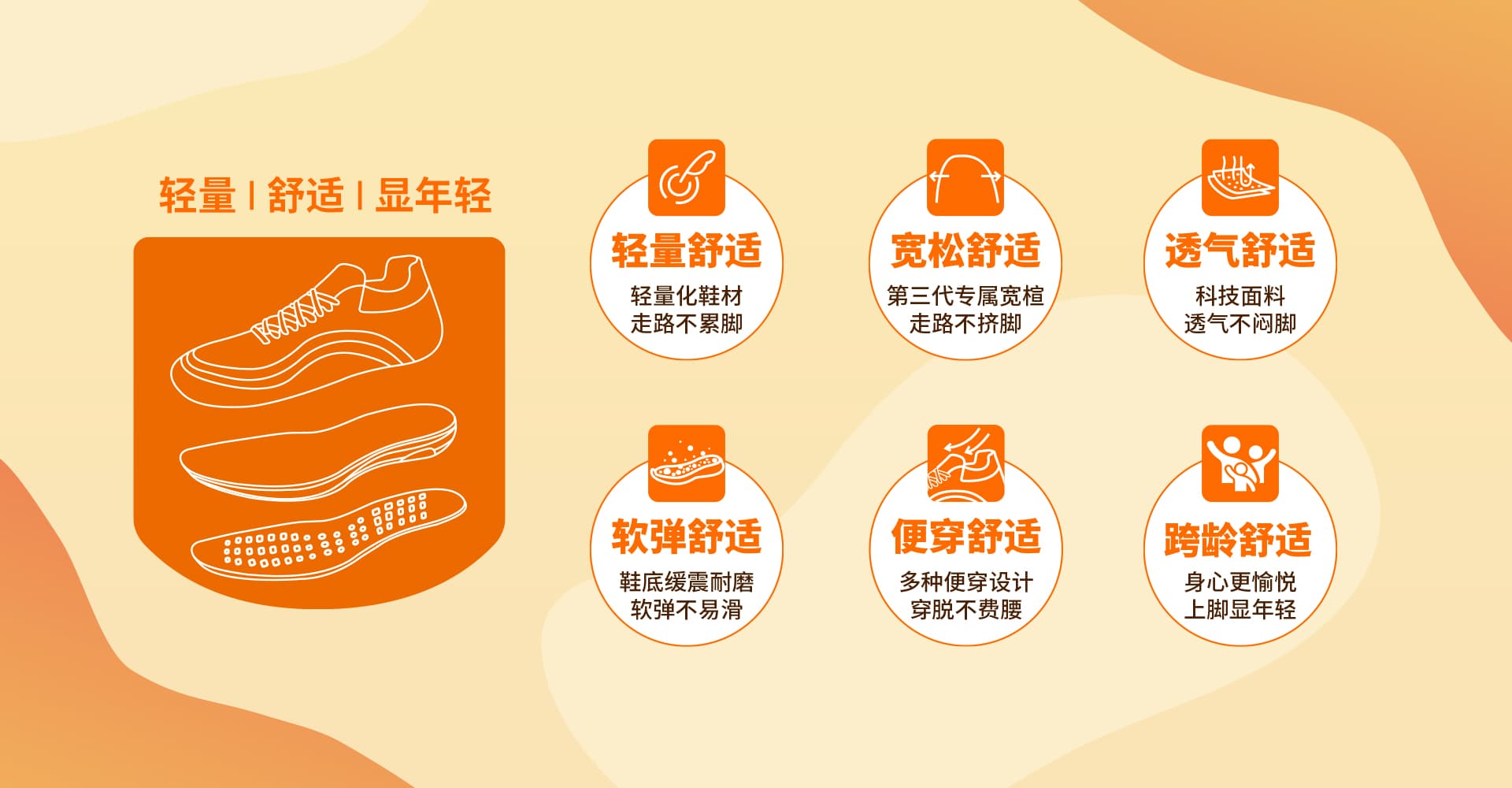 舞极限6大舒适特性