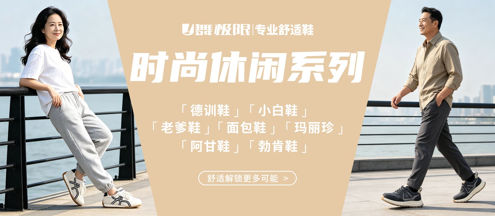 文章模型