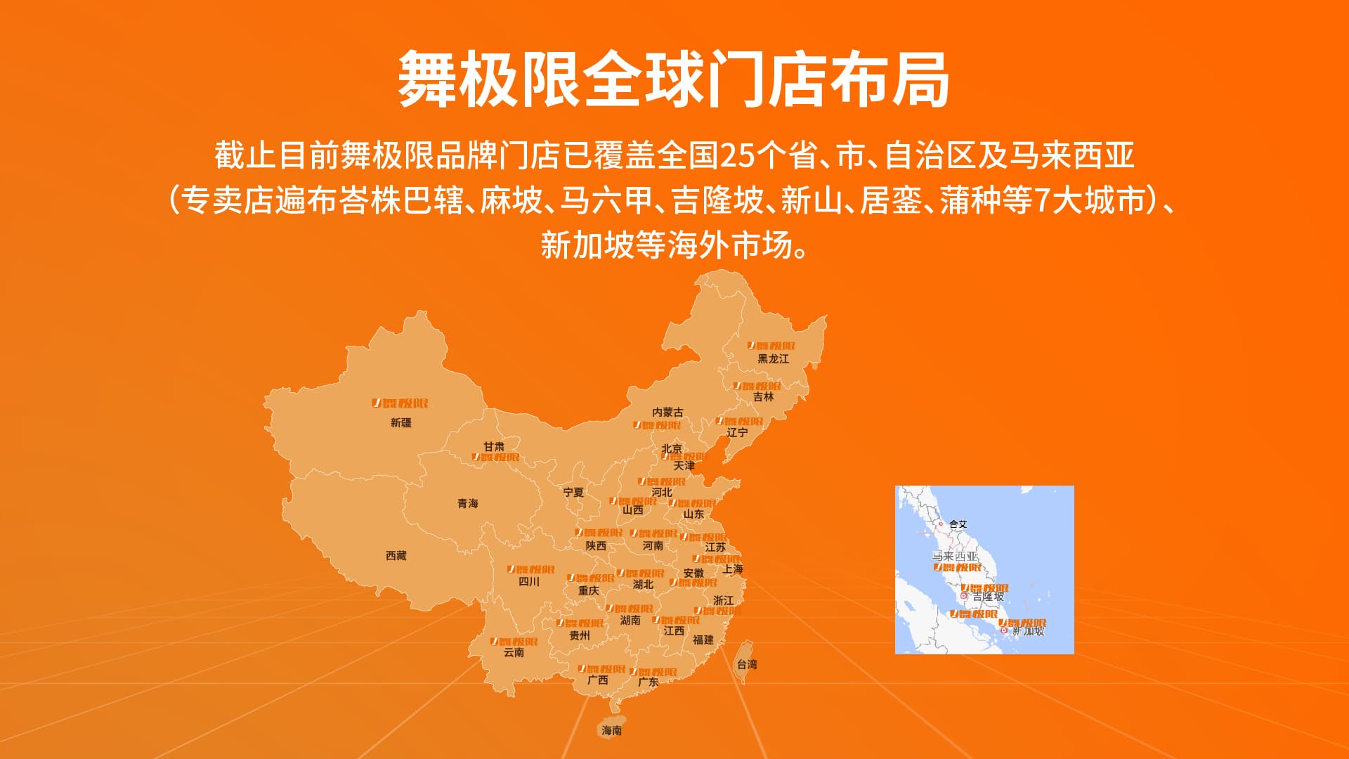 舞极限合作模式
